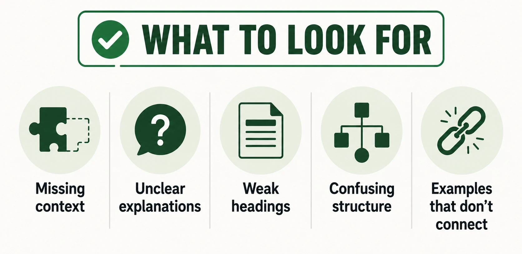 What to look for sign