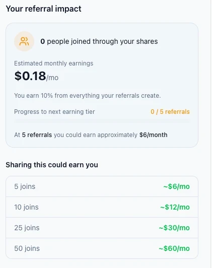 The benefit of people who join Kre8or