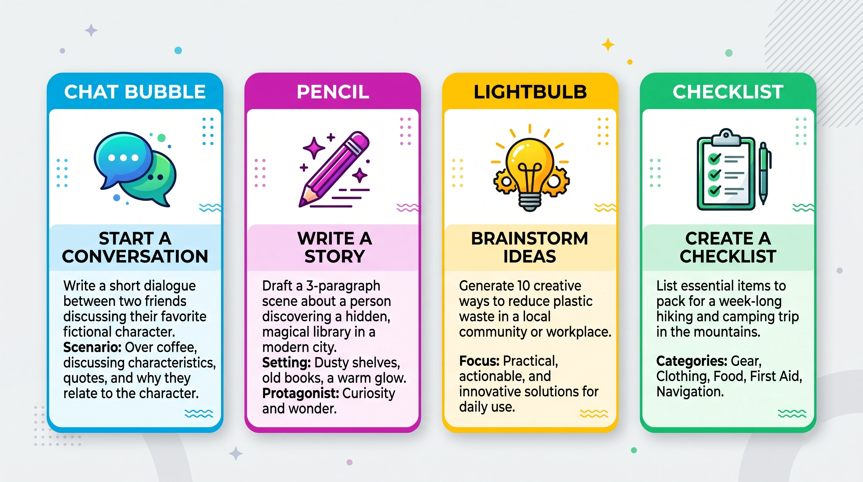 Prompt templates illustration