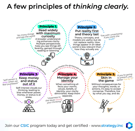 Principles of THINKING CLEARLY