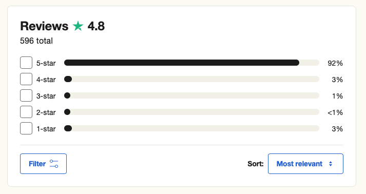 Trust Pilot review score