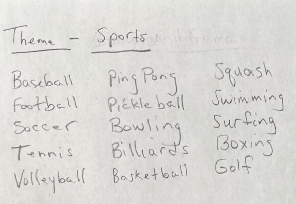 List of sports for the theme