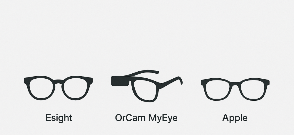 Minimalist icons showing three types of smart glasses: Esight with full-rimmed frames, OrCam MyEye with a camera module on the side, and Apple’s sleek glasses concept.