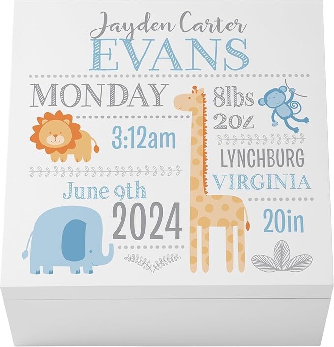 Personalized Gifts New Parents