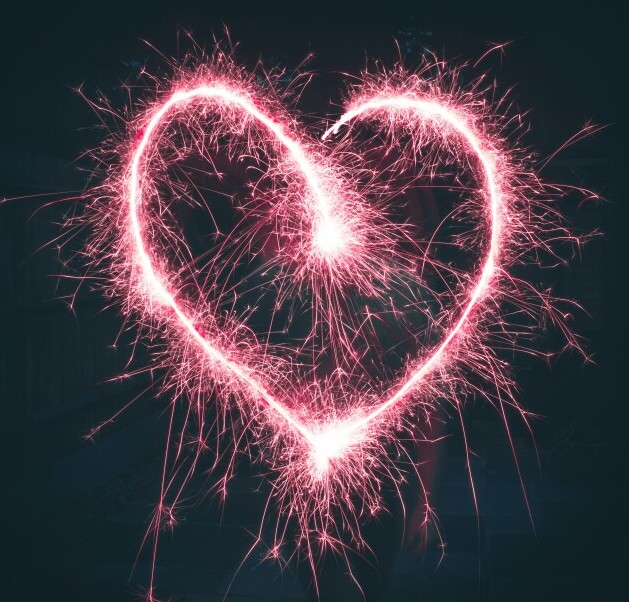 Understanding The Concept Of Love Languages