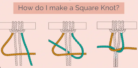 A Step-By-Step Guide To The Basic Macrame Knots