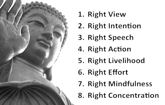 Image courtesy of Synecticsworld, “Do You Have the Right View?” (https://synecticsworld.com/do-you-have-the-right-view/ ), accessed [insert date].