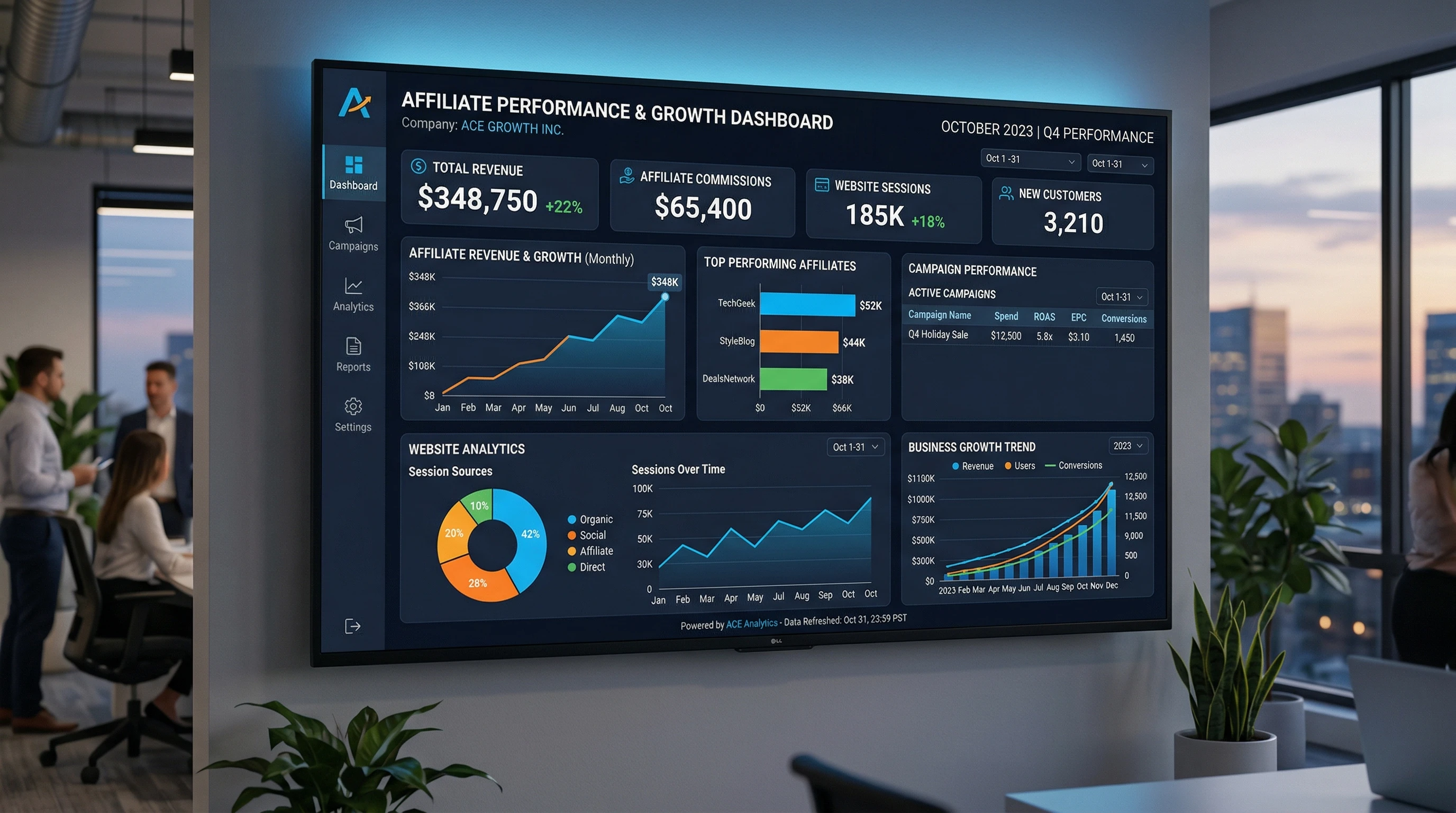 A digital dashboard with affiliate marketing performance charts, website analytics, and campaign data, representing business growth and scaling.