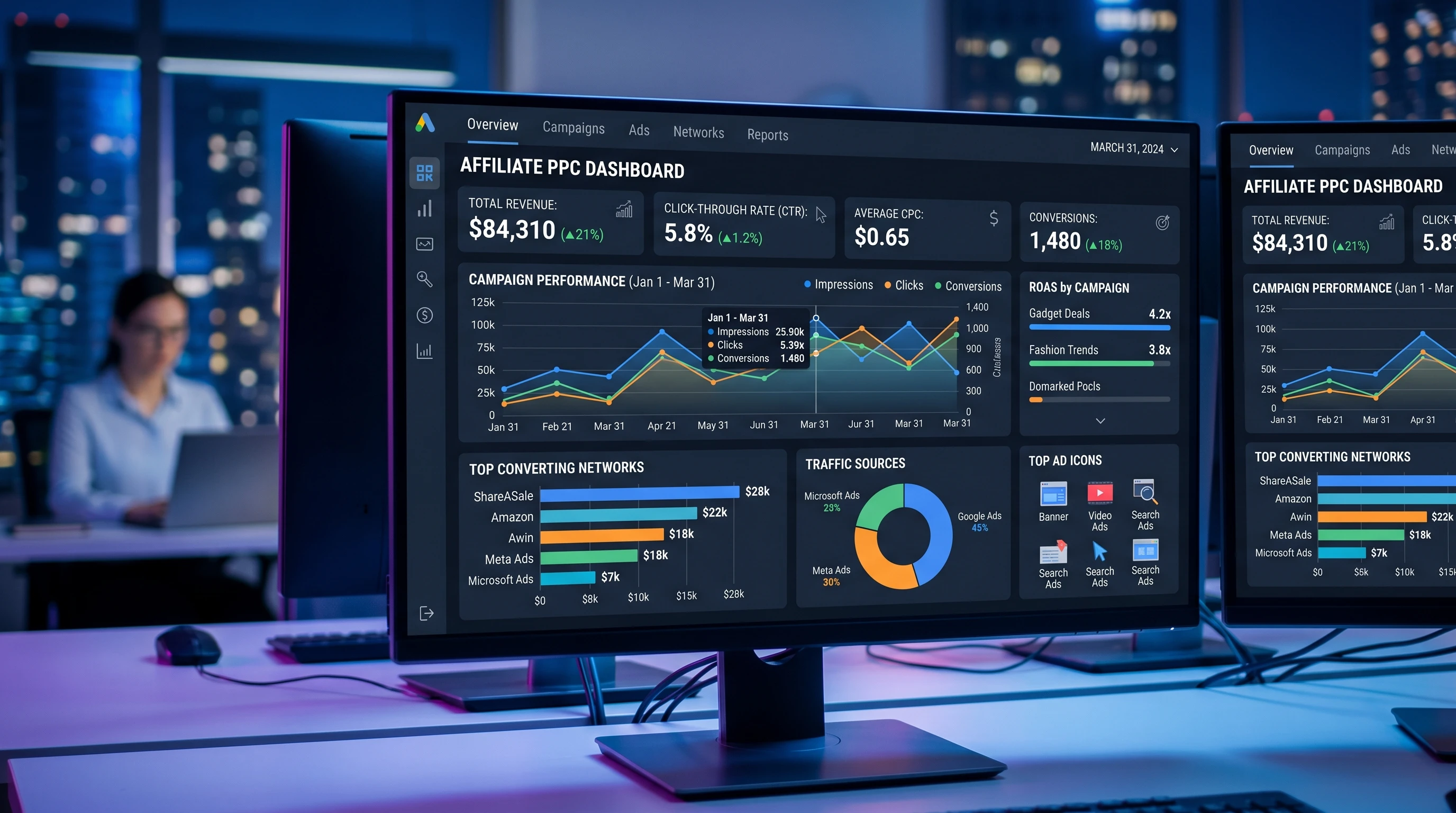 illustration of PPC ads dashboard and affiliate links