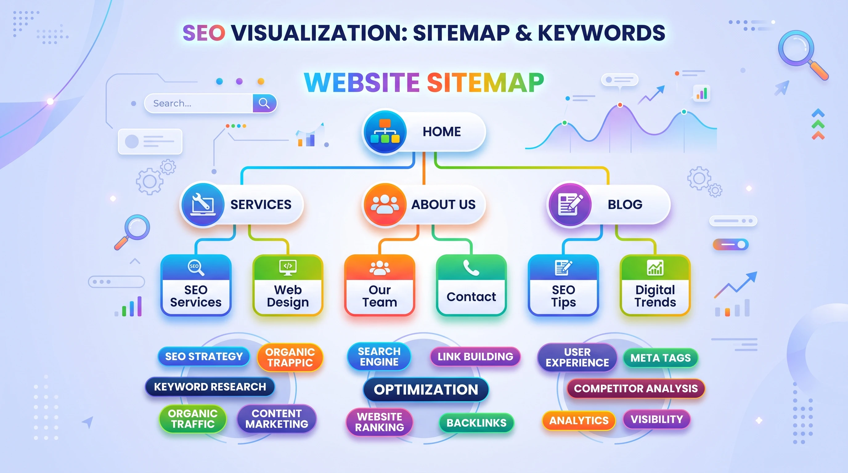 Digital illustration: magnifying glass over colorful website structure, representing SEO and keywords