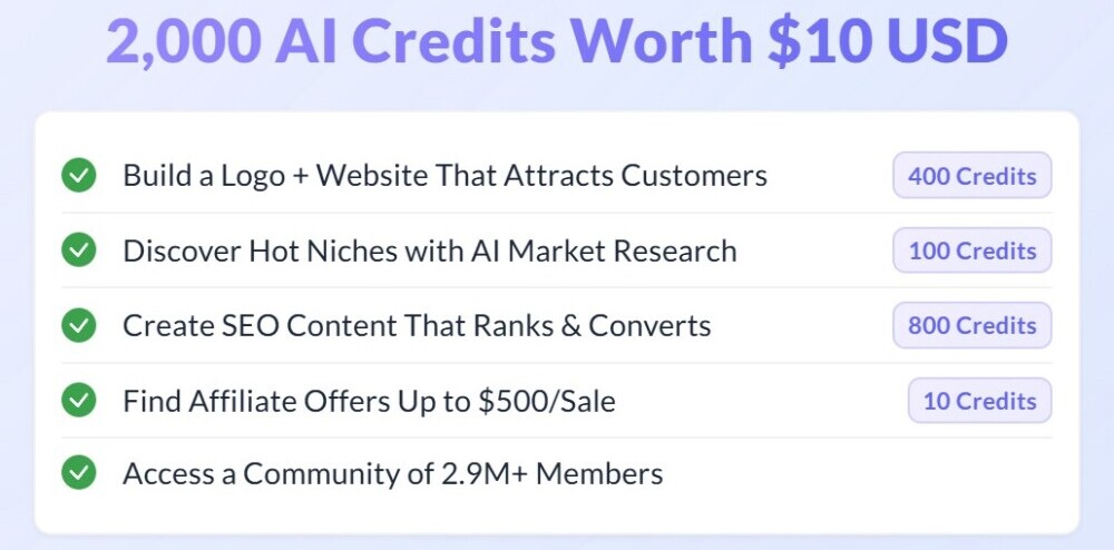 Building an Online Business with Wealthy Affiliate