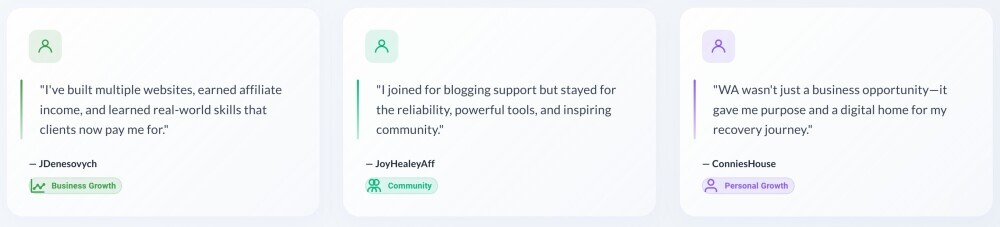 start an online business with wealthy affiliate