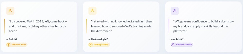 start an online business with wealthy affiliate