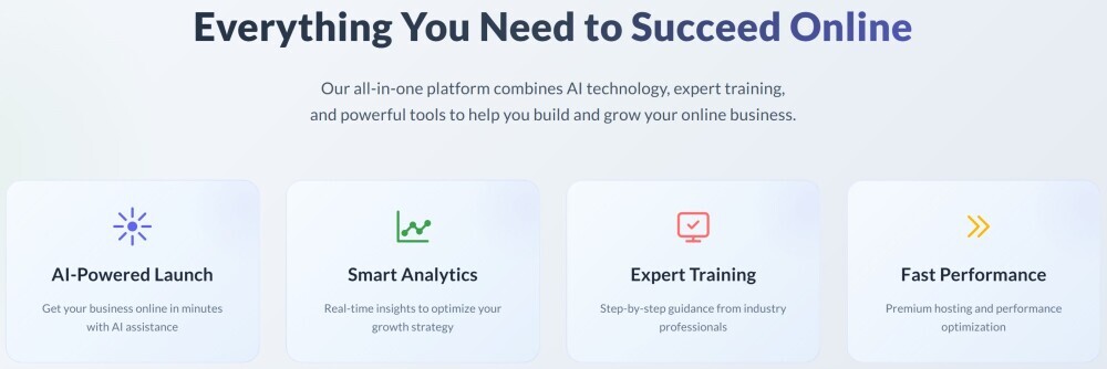 starting an online business with wealthy affiliate