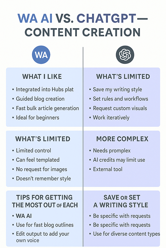 ChatvsAI-infographic