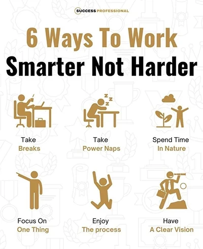 Infographic6WaysToWorkSmarter