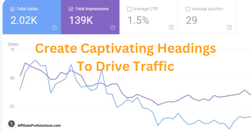Utilize Good Headings - How To Get More Traffic On A Blog