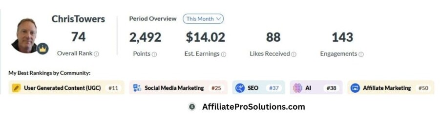Chris Towers’ Wealthy Affiliate activity stats showing rank, points earned, estimated earnings, likes and engagements.