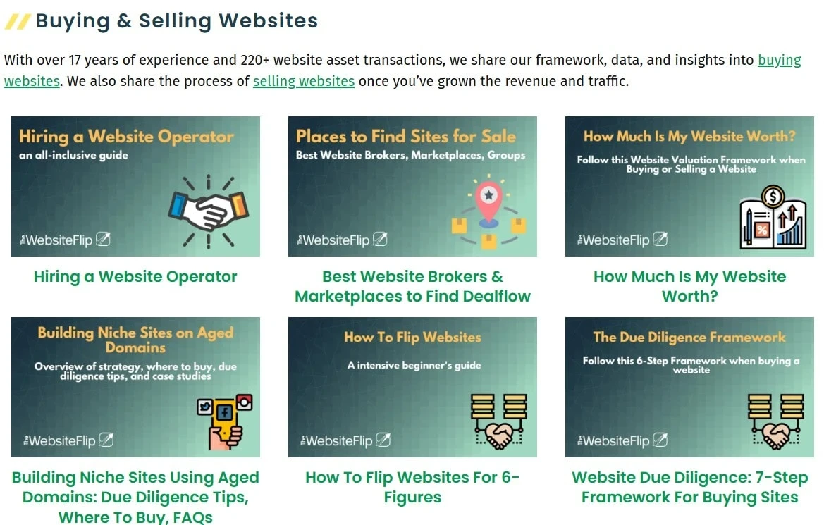 Buying and selling content websites with The Website Flip investing framework