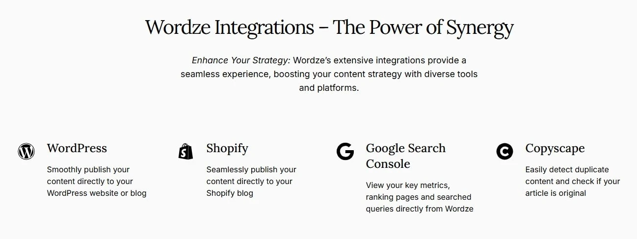 Wordze integrations with WordPress Shopify Google Search Console and Copyscape