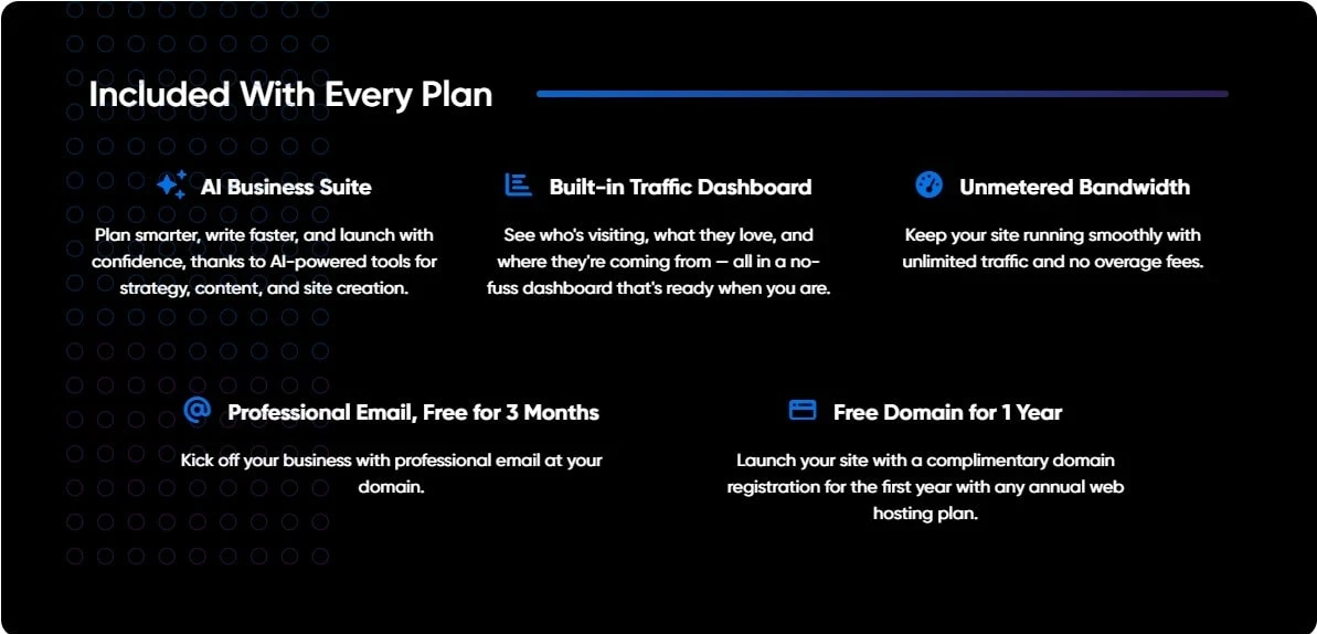Overview of features included with DreamHost hosting plans as shown on their website