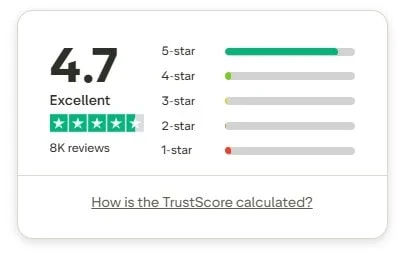 DreamHost Trustpilot Score
