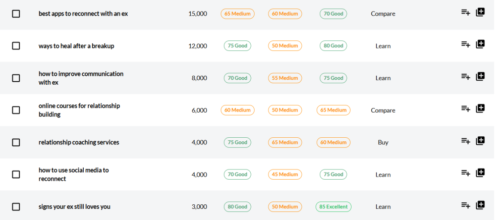 is ing jaaxy for Automating Affiliate Marketing with AI (Case Study: <a target=