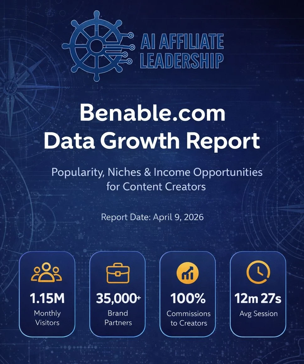 What is Benable and how does it work