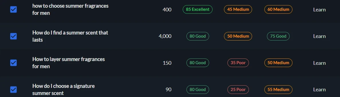 best practices for using benable