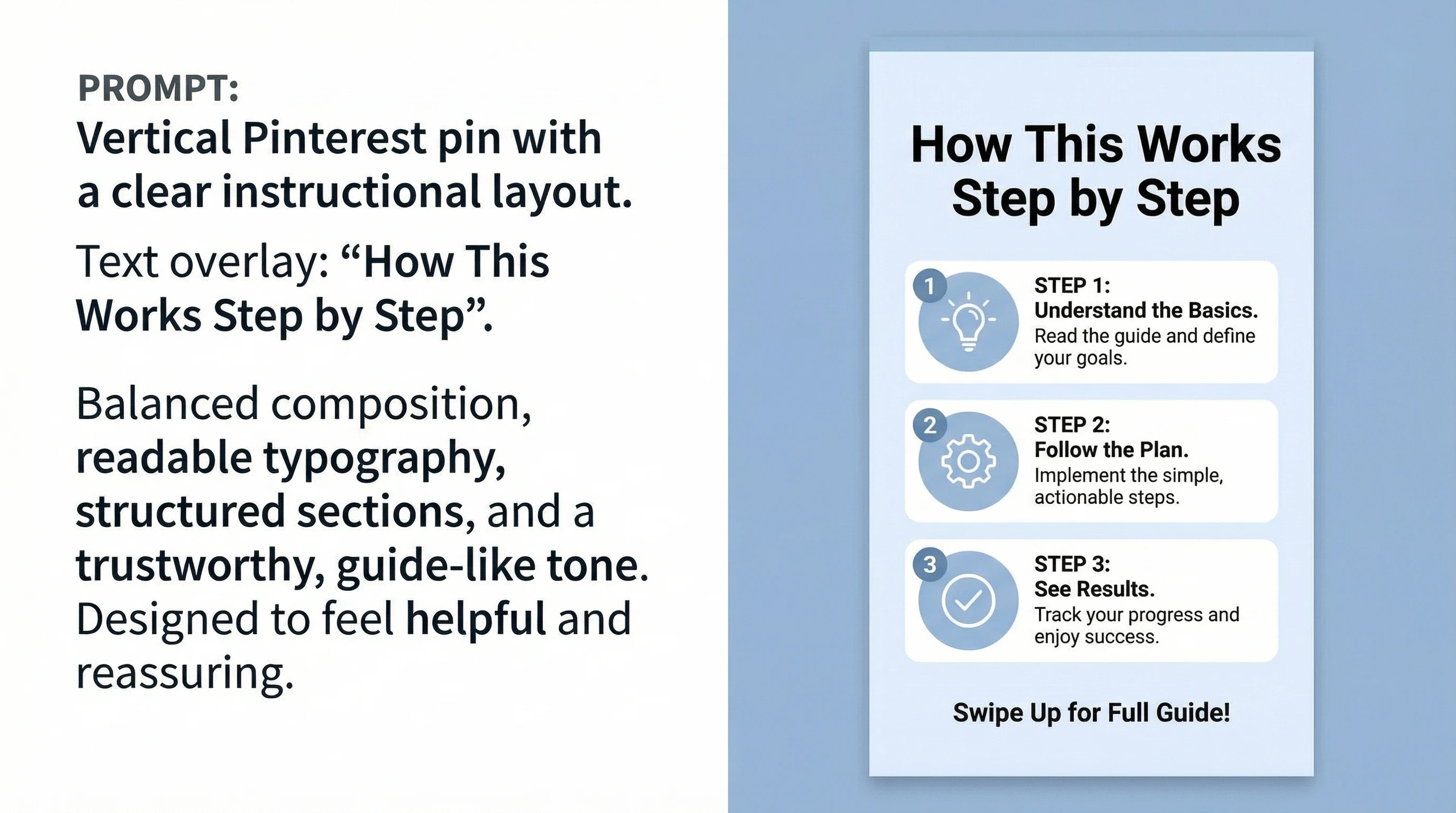 How This works Step By Step