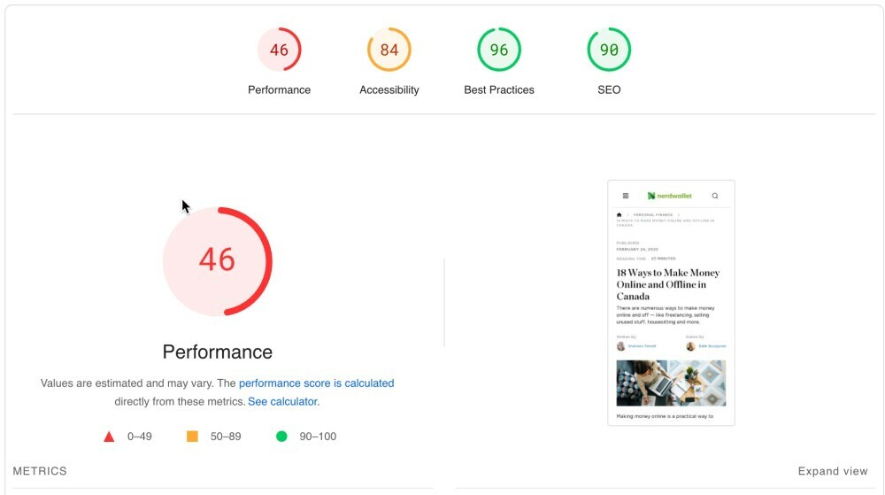 Nerdwallet Page Speed Scores