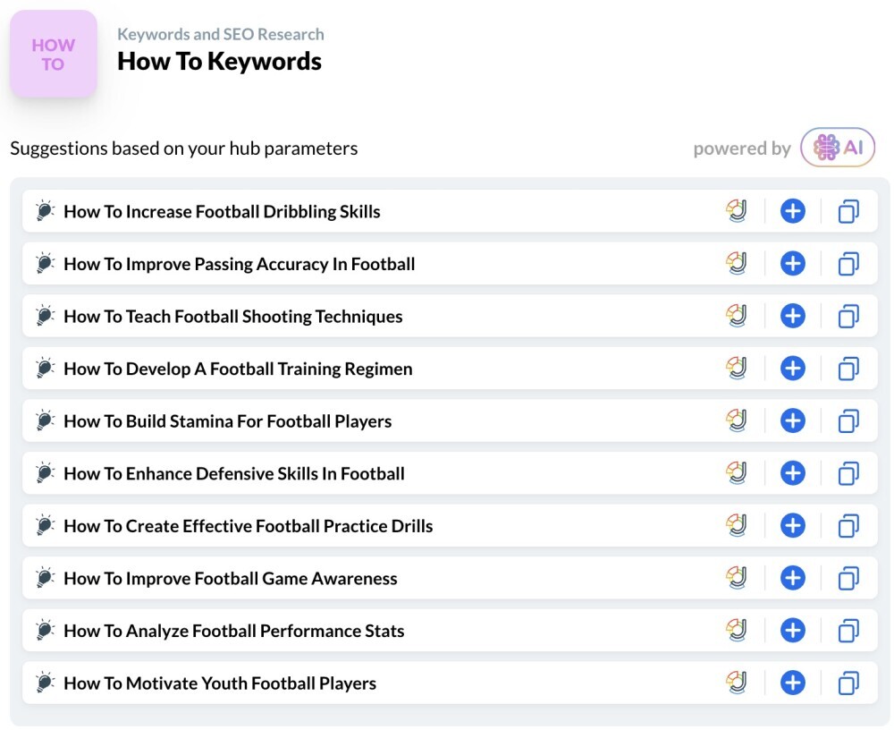 How to Keywords - Football