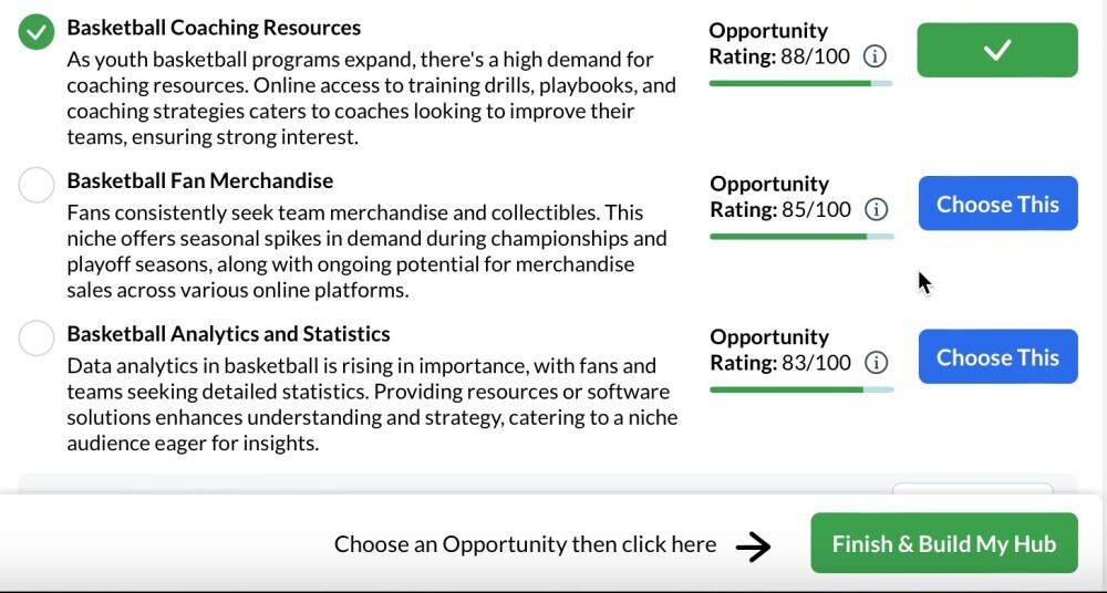 Basketball Coaching Resources - Niche Idea