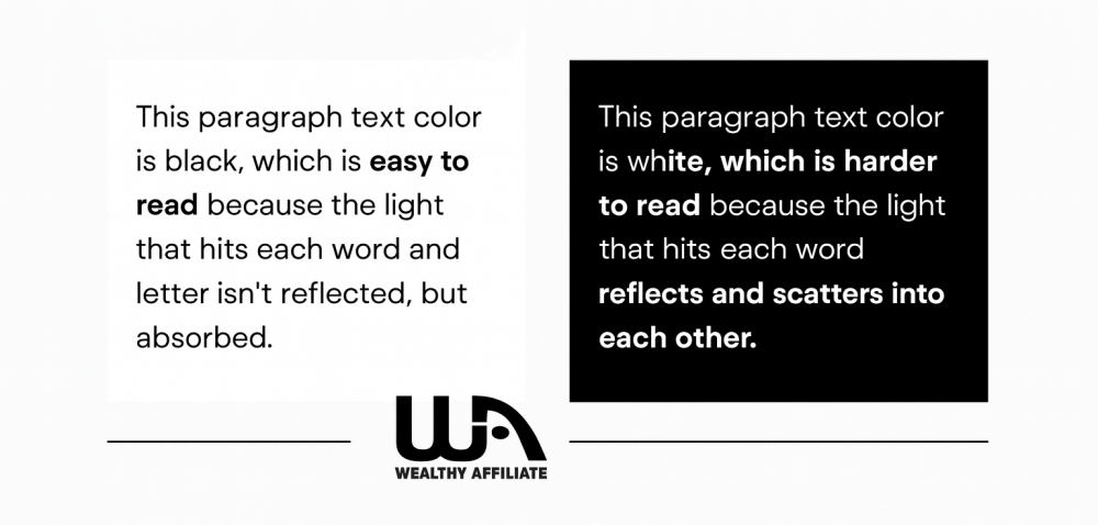 Black vs. White Text