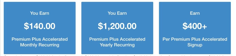 Premium Plus+ Accelerated Commissions