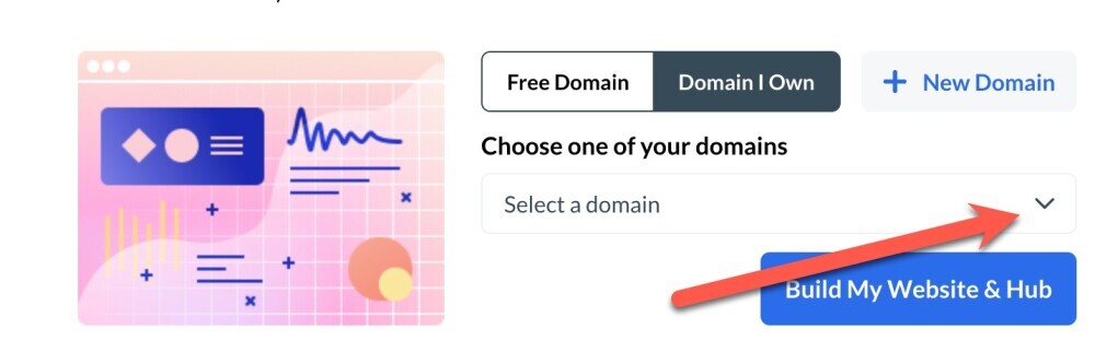 List of Hosted Domains