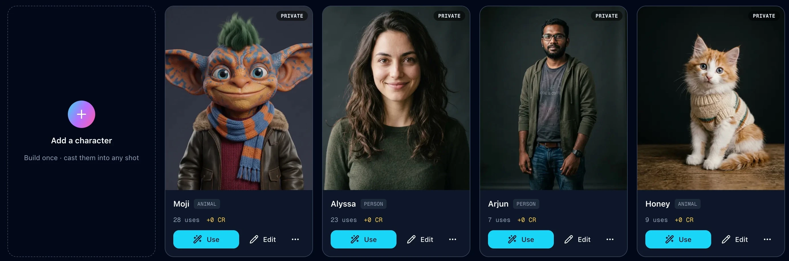 My Cast of Characters