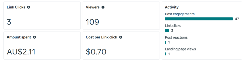 Facebook Video Results