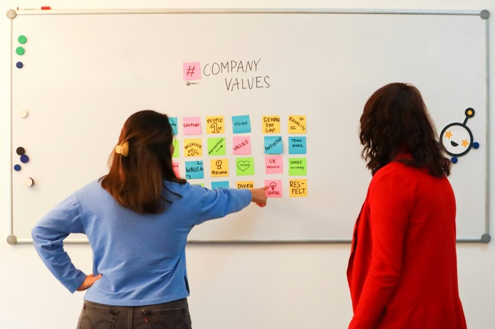 Women discussing content on Whiteboard