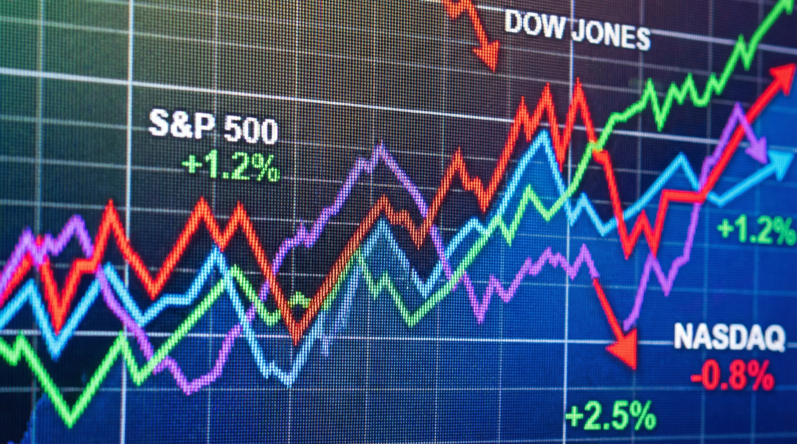 Colorful pie chart and bar graphs illustrating stock market indexes