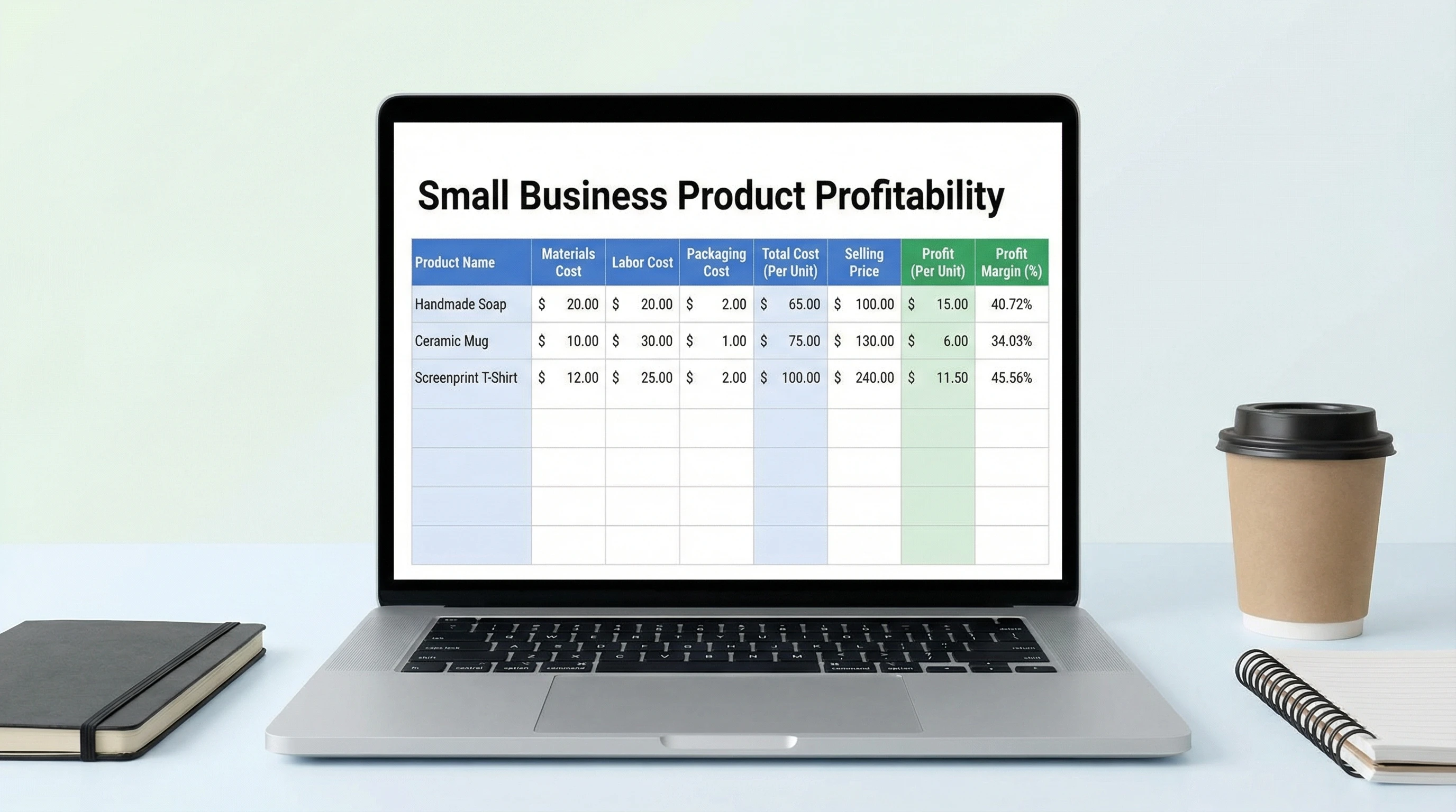 Simple spreadsheet with costs and profit margin formula