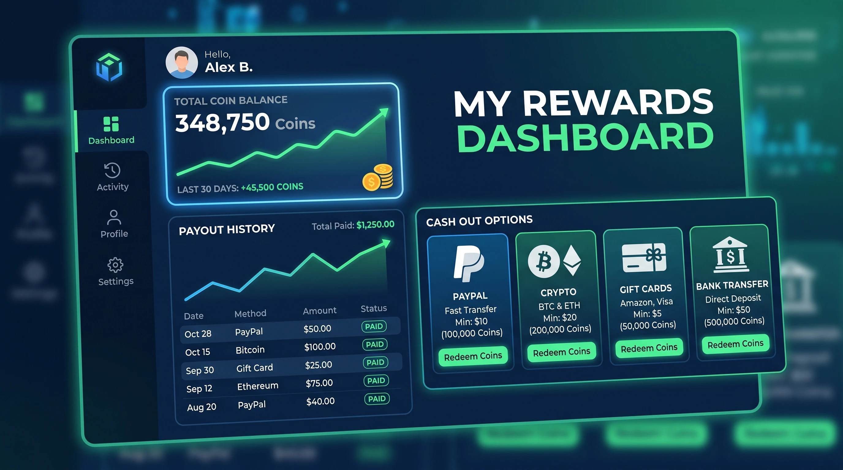 Example of Freecash Rewards