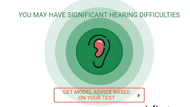 My hearing test result after having taken the online Vivtone hearing test