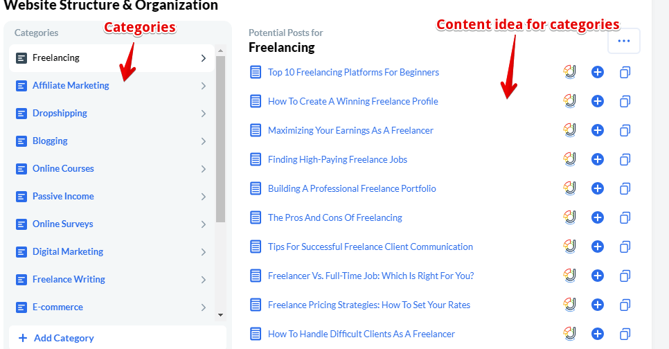 This is what the inside of the Wealthy Affiliate Hub looks like