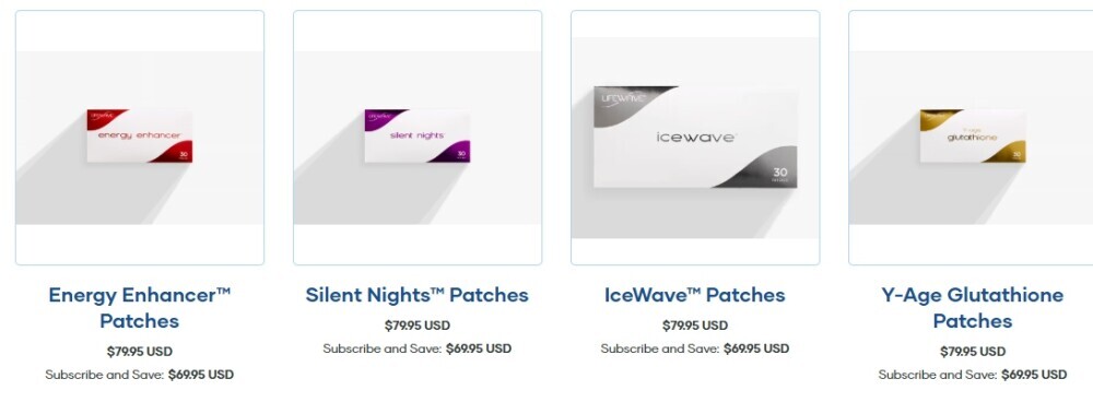 Lifewave review what the Lifewave products are all about