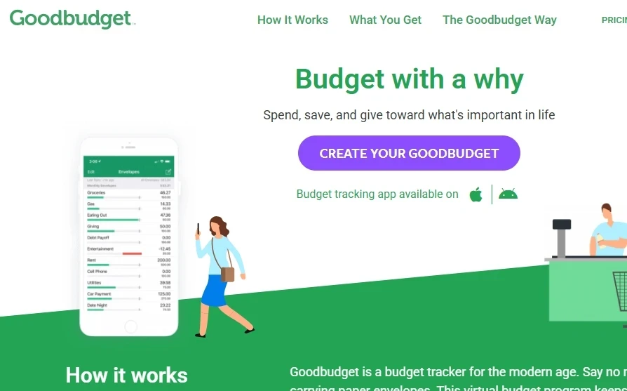 Review of the best budgeting apps, like goodbudget