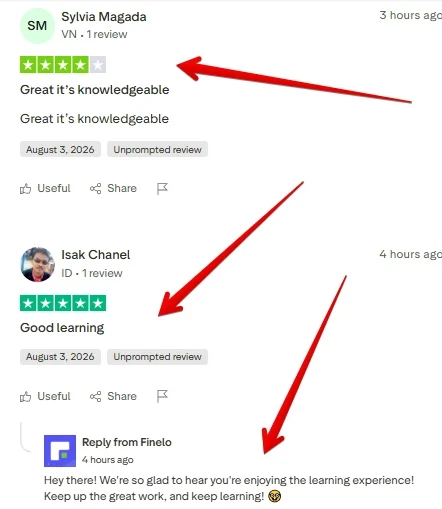 This is the postive reviews of the Finelo trading app taken from Trustpilot.com