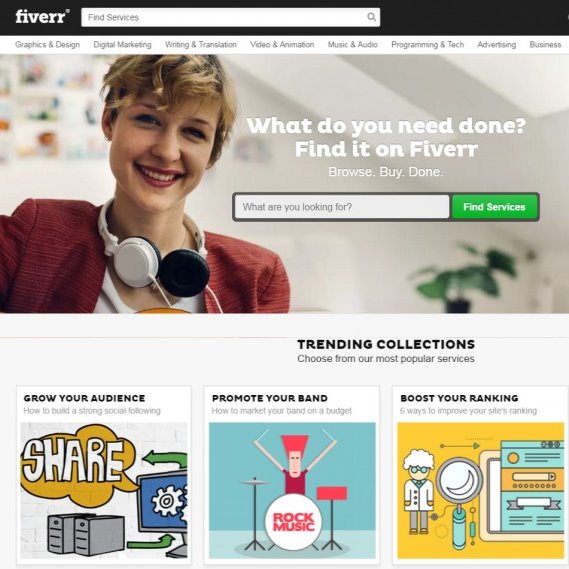 How to Sell on Fiverr