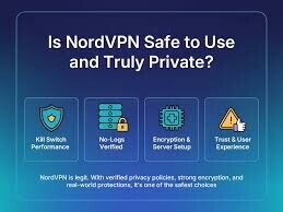 Is NordVPN Trustworthy