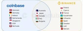 Countries You Can Join Coinbase